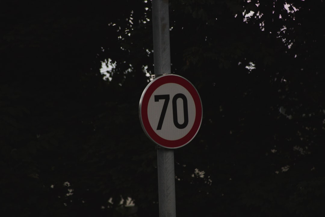 Photo 80/20 rule